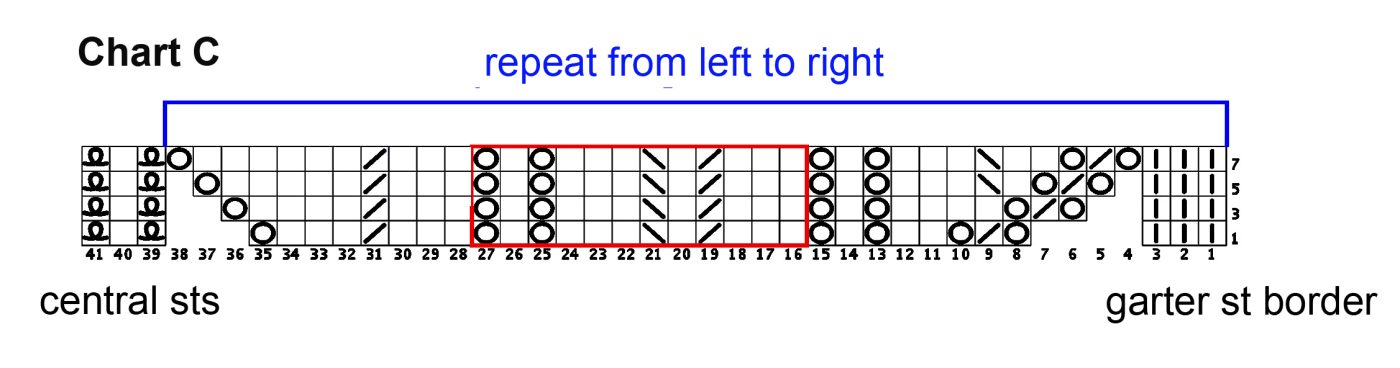 Prjonakerling – Hélène Magnússon