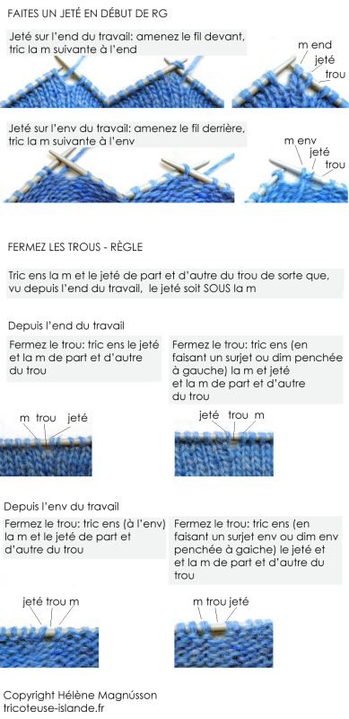 Prjonakerling – Hélène Magnússon